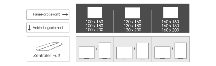Akustik-Stellwand Akuvia