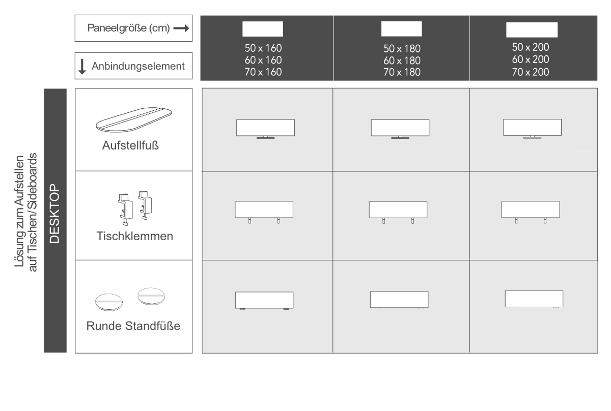 Akustik-Trennwand »Akuvia«