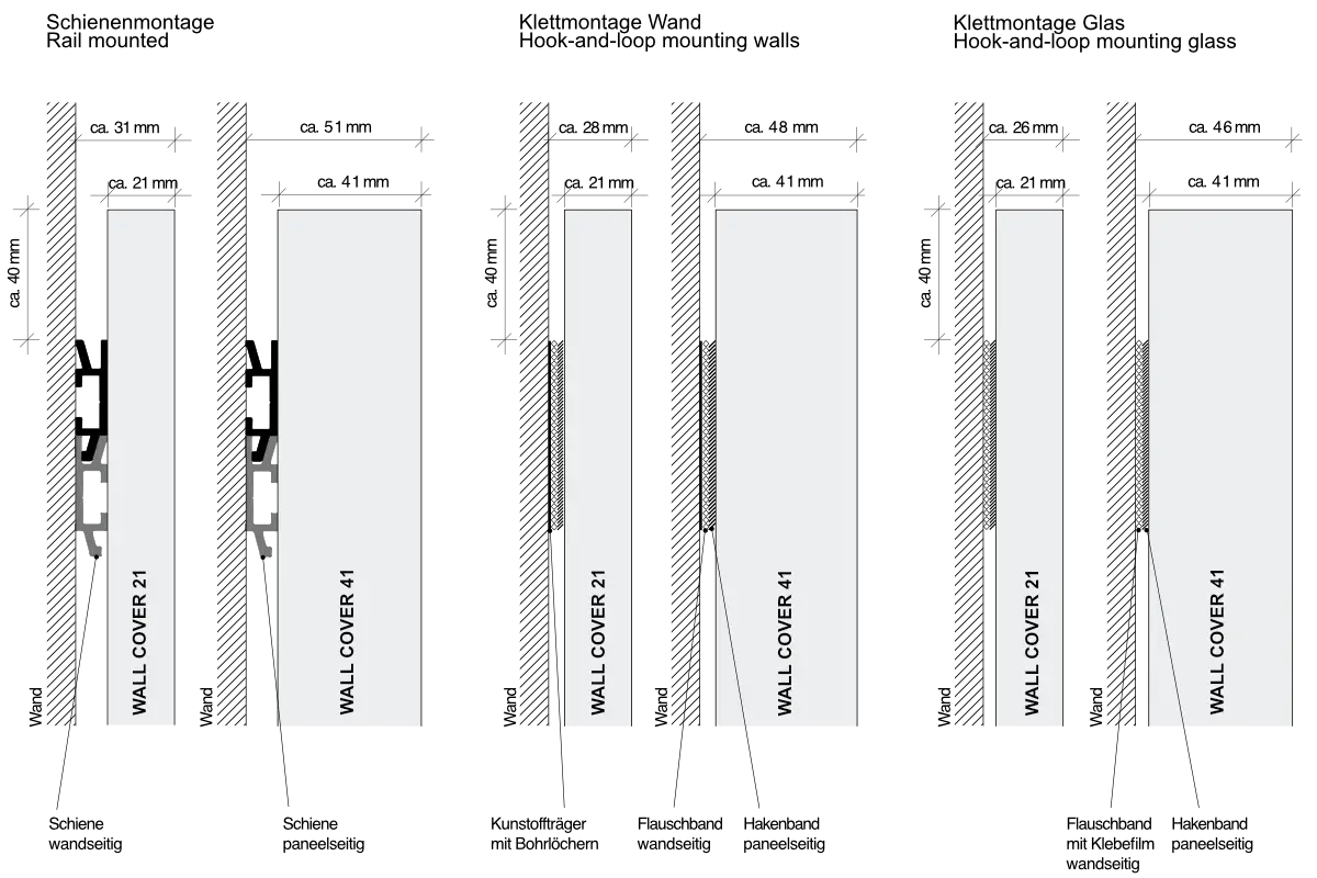 Akustik-Wandpaneele Akuvia