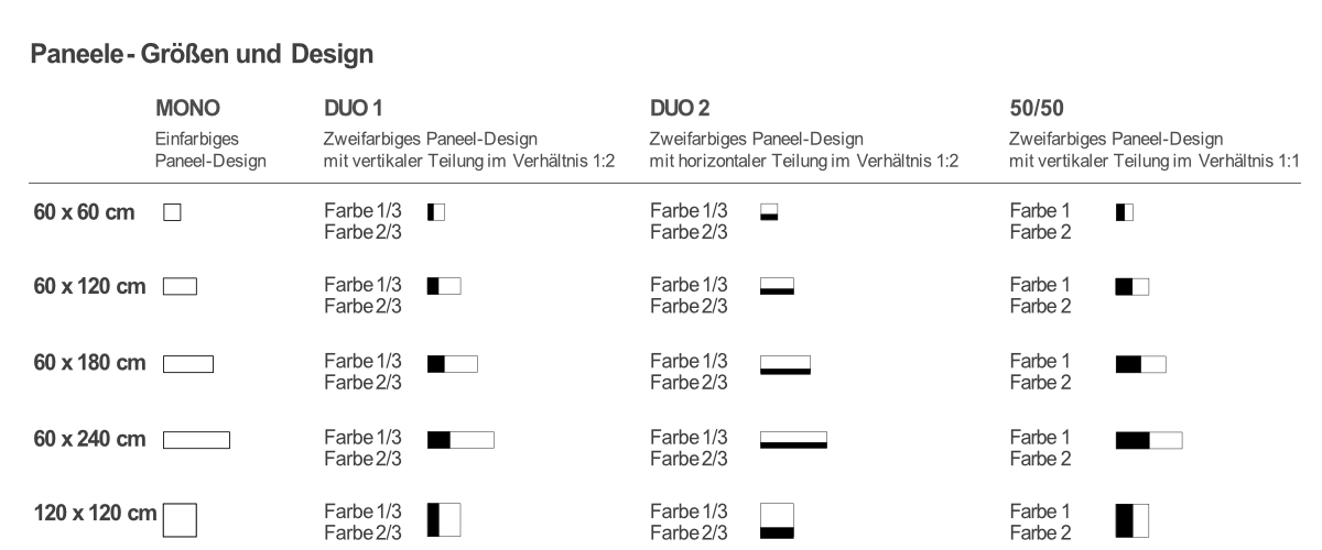 Akustik-Wandpaneele AKUVIA